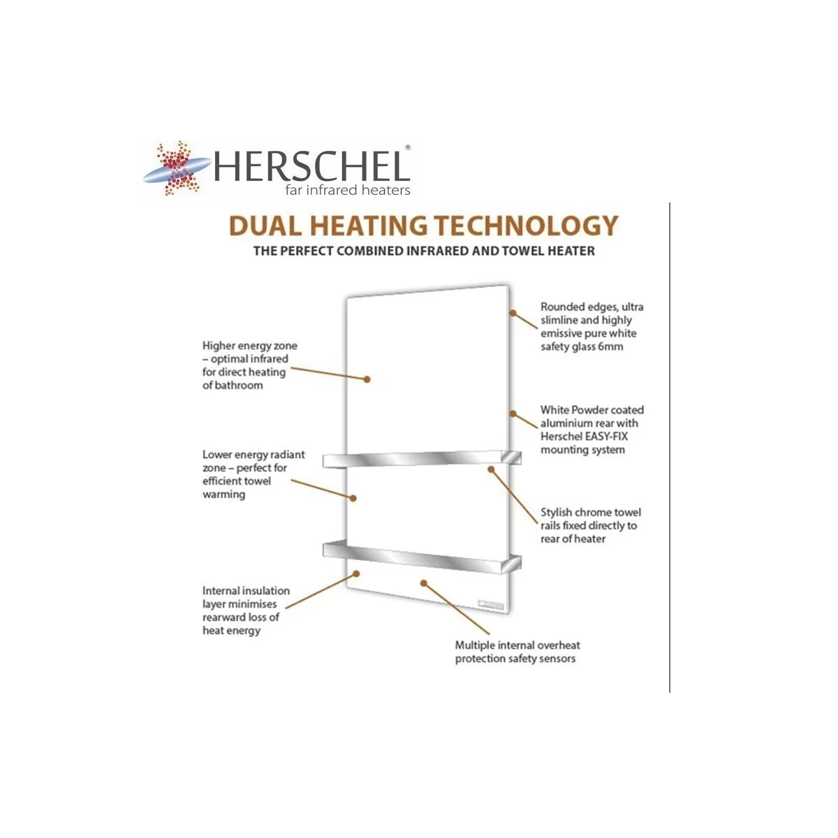 Herschel Select XLS Infrarood Handdoekverwarming 500 Watt