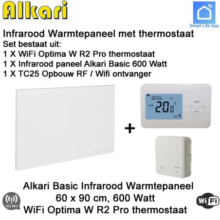 Infrarood panelen sets met thermostaat|Infraroodverwarmingonline