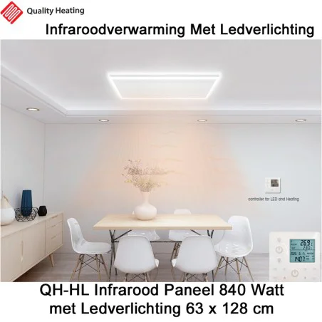 Infrarood panelen voor plafond|Infraroodverwarmingonline