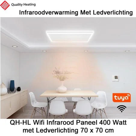 Infrarood panelen voor plafond|Infraroodverwarmingonline
