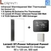 Leranti ST Power 900 Watt infrarood paneel met Optima W Exclusive Pro wifi thermostaat en ontvanger