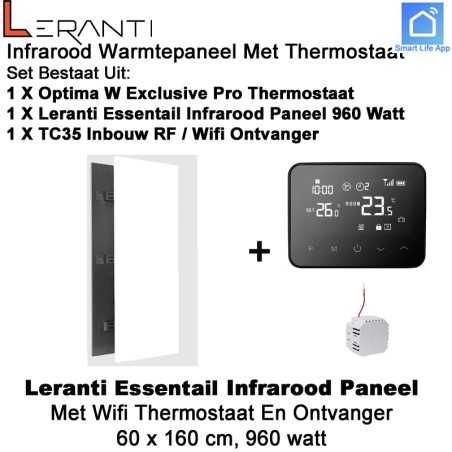 Infrarood panelen met thermostaat en inbouw ontvanger|Infraroodverwarmingonline