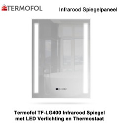Spiegel infrarood panelen|Infraroodverwarmingonline