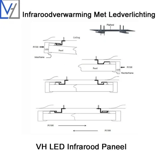 VH Infrarood Paneel 400 Watt met Ledverlichting 63 x 65 cm
