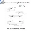 VH Infrarood Paneel 400 Watt met Ledverlichting 63 x 65 cm