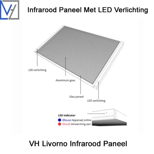 VH Livorno LED 1800 Watt infraroodpaneel 63 X 104 cm met Wifi thermostaat