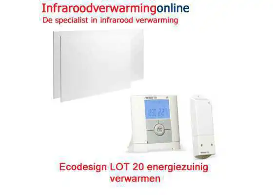 Ecodesign LOT 20, energiezuinig verwarmen