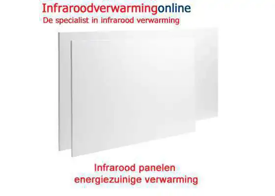 Infrarood panelen energiezuinige verwarming